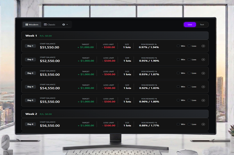 Trade Licks Growth Plan Screenshot