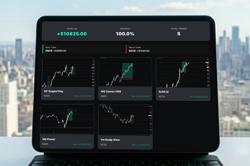 Trade Licks Visual Analysis Screenshot