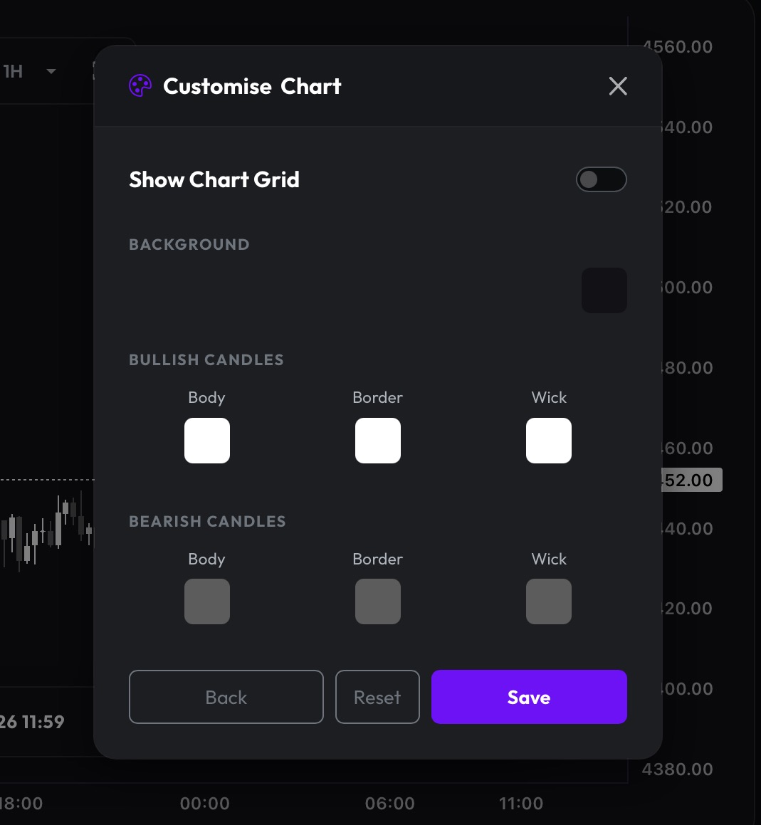 Simulator chart style settings for background, grid, and candle colors