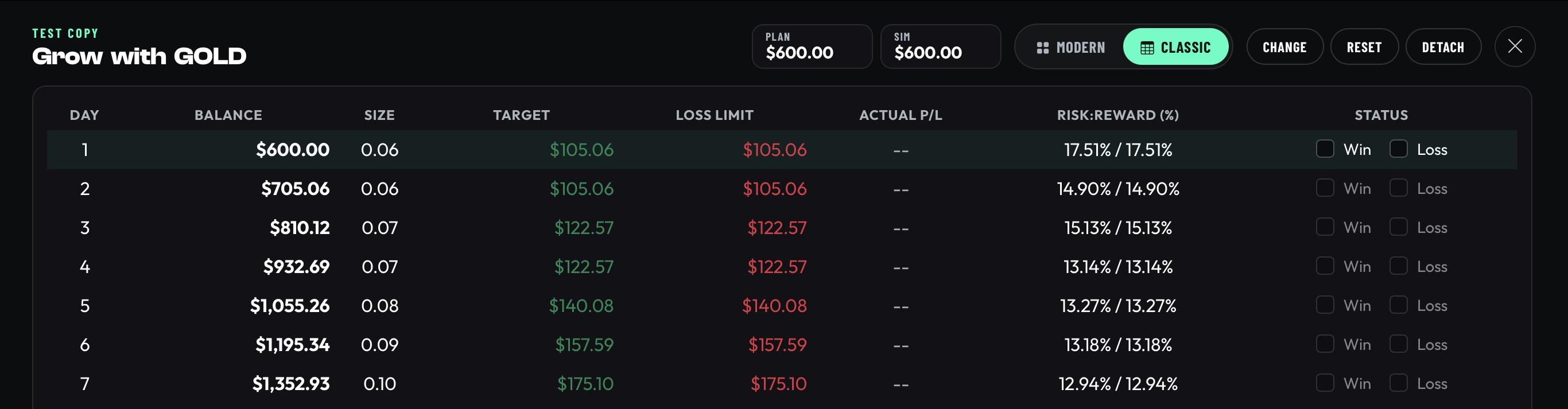 Growth plan test overlay on the simulator