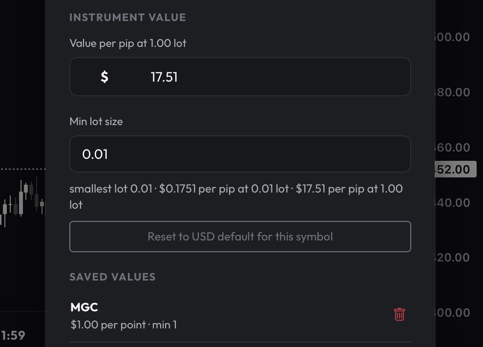 Simulator instrument value in your own currency