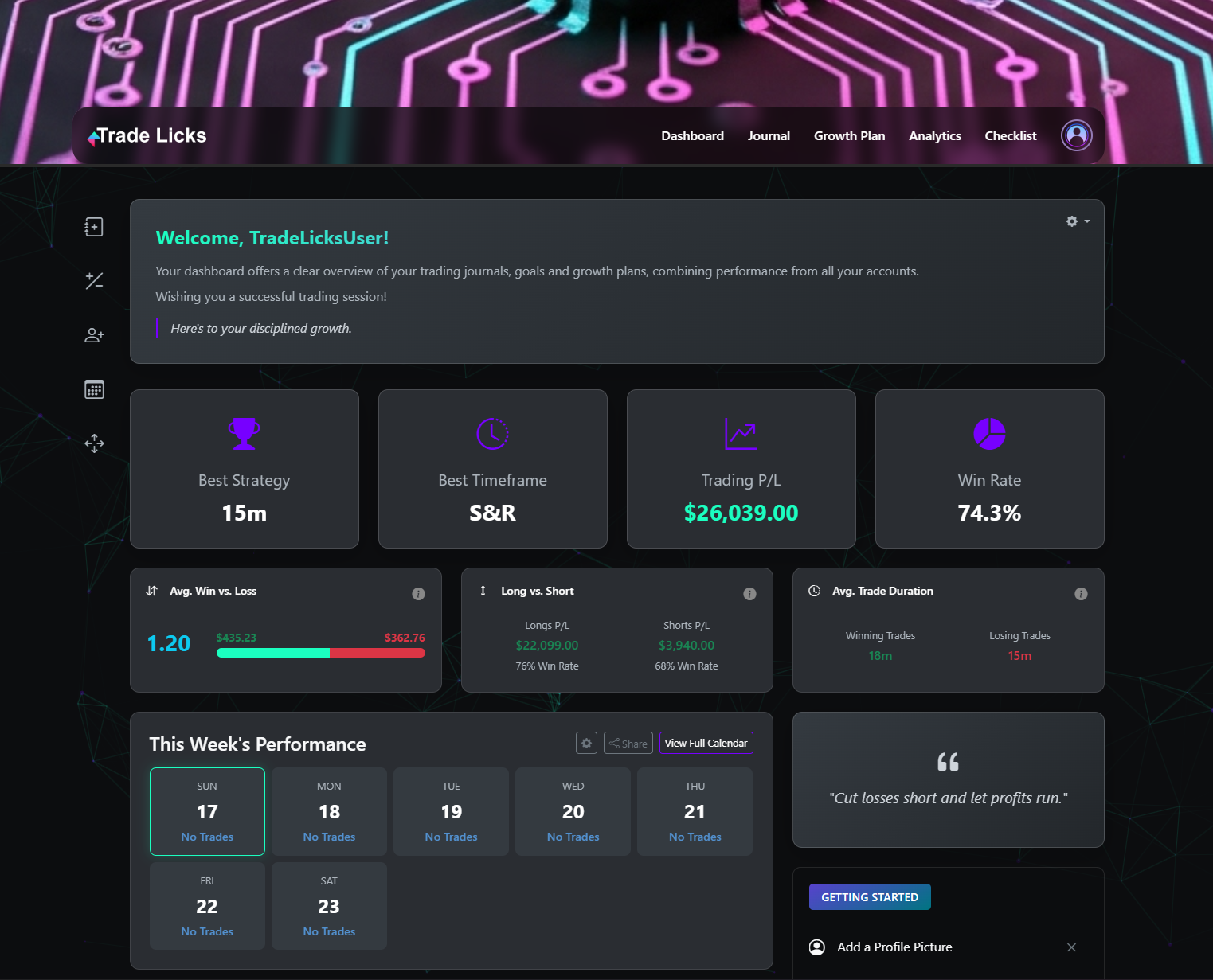 Dashboard Toolbar and new stat cards