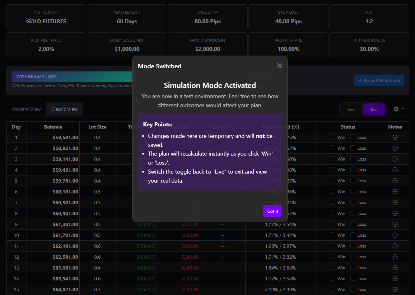 A showcase of the new, redesigned Growth Plan interface